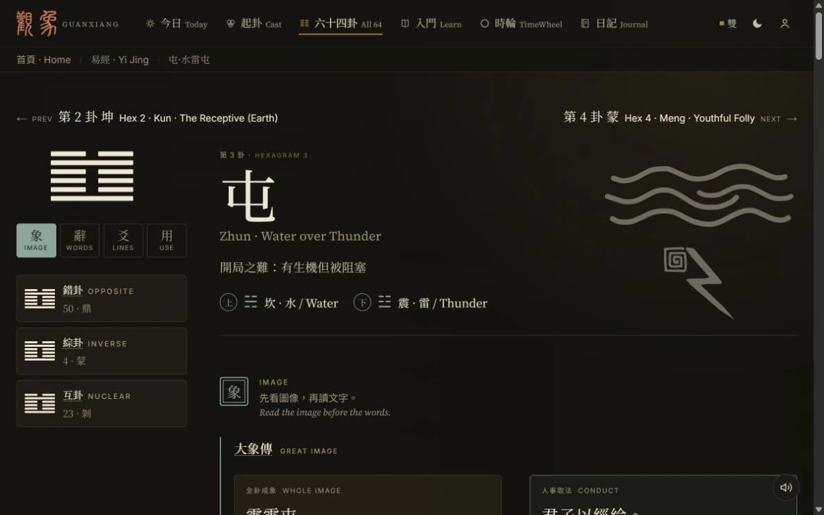 GuanXiang reading page for Zhun, with its hexagram diagram and guided sections