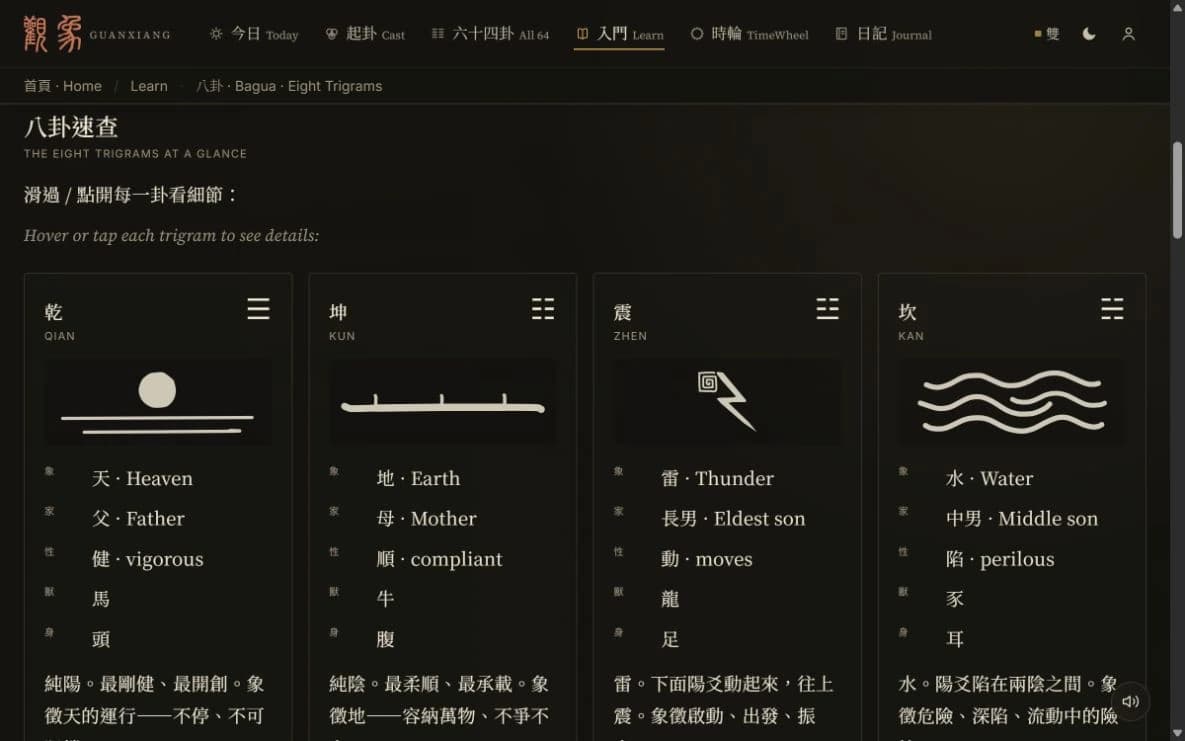 GuanXiang illustrated trigram learning cards with Chinese and English explanations